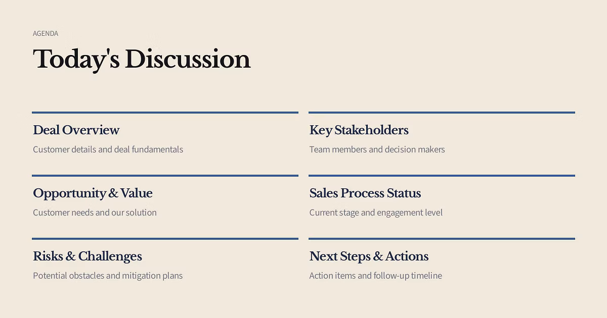 template Gamma AI Deal Review